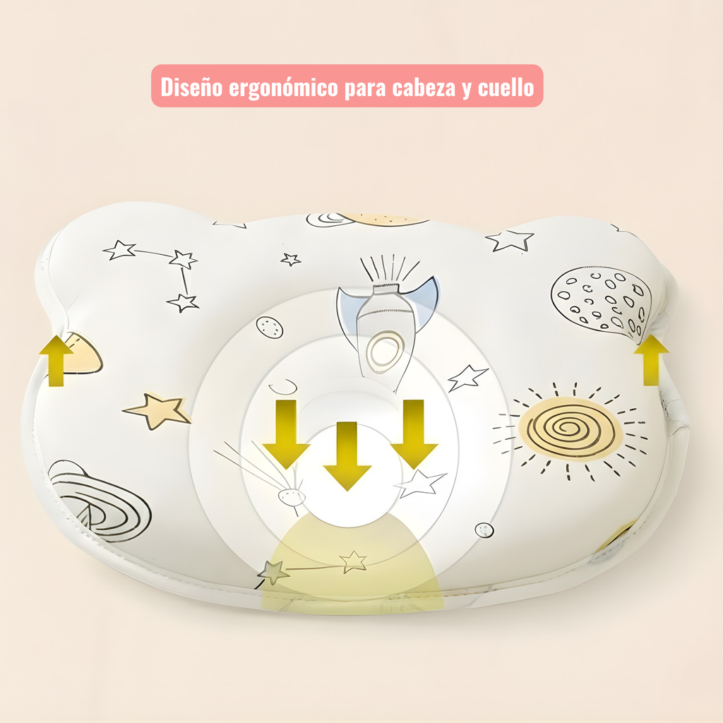 Cojín Moldeador de cabeza Plana Internacional